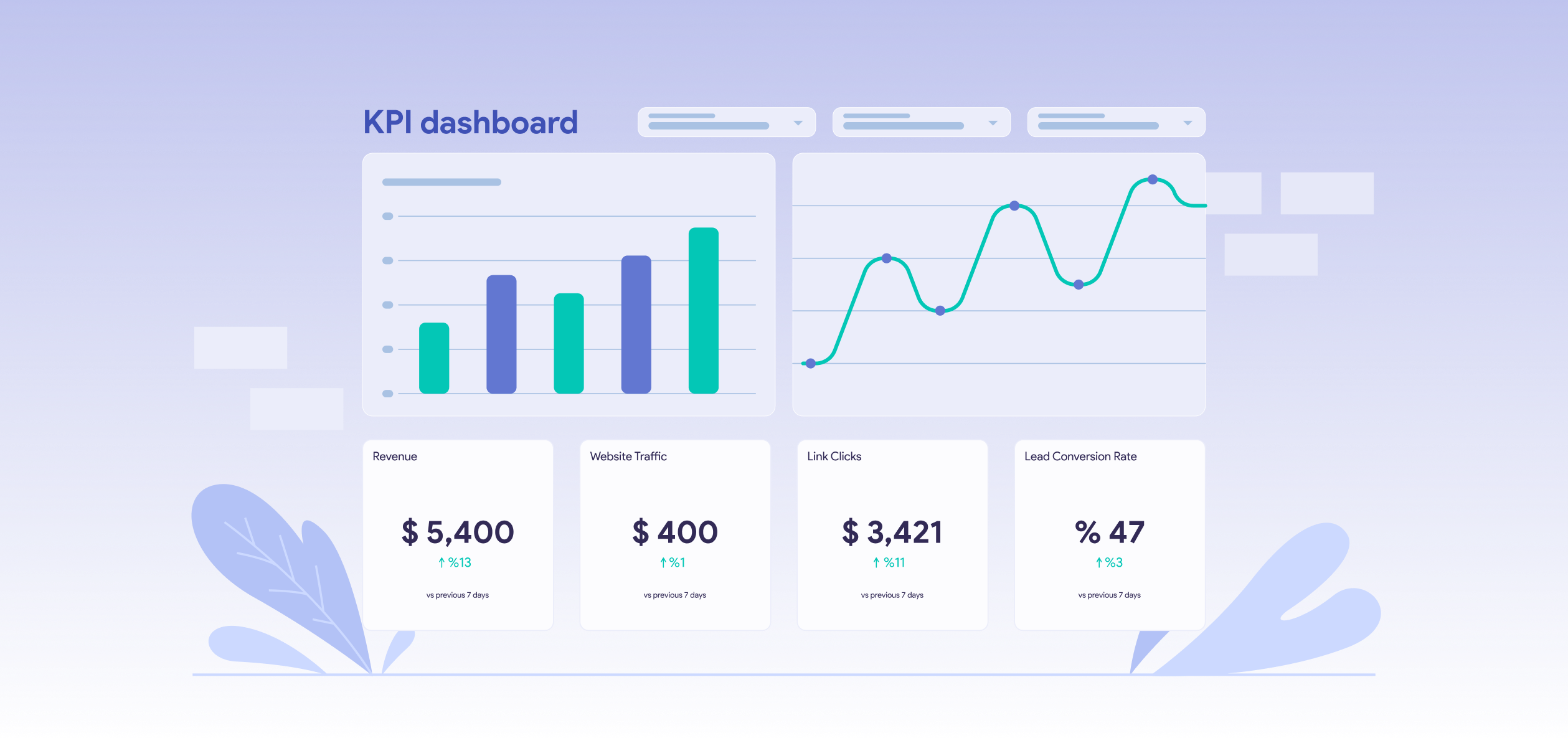 What is a KPI dashboard? How to build one your team will